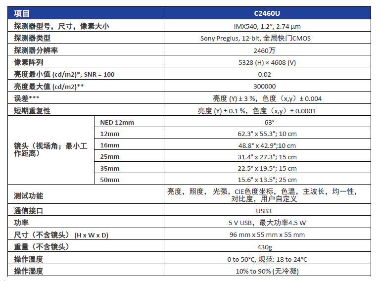 ab10c7e14d7a73289ddfa0e99160f50.png