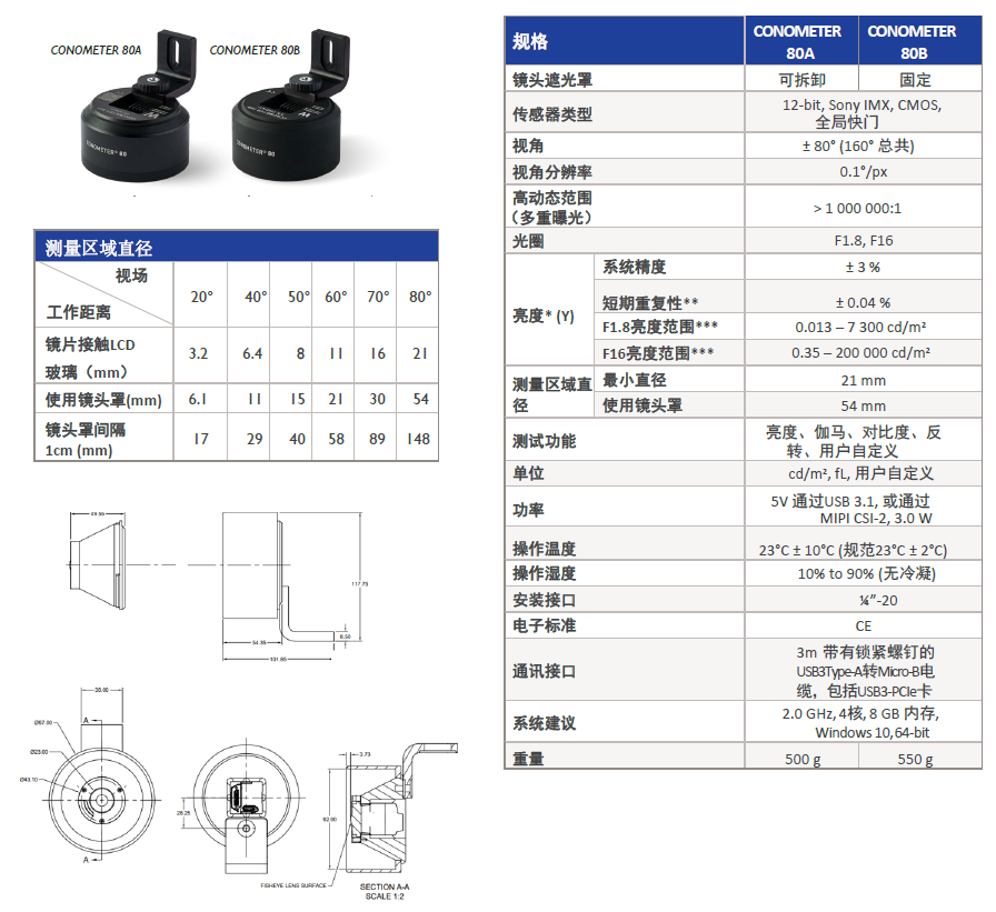b923ef34624c5c3fa1b876adc909902.png